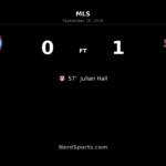 Julian Hall’s 57th-Minute Goal Lifts Red Bull New York Past NYCFC