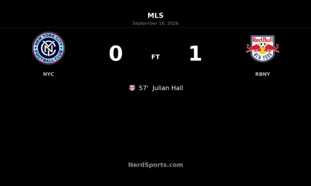 Julian Hall’s 57th-Minute Goal Lifts Red Bull New York Past NYCFC