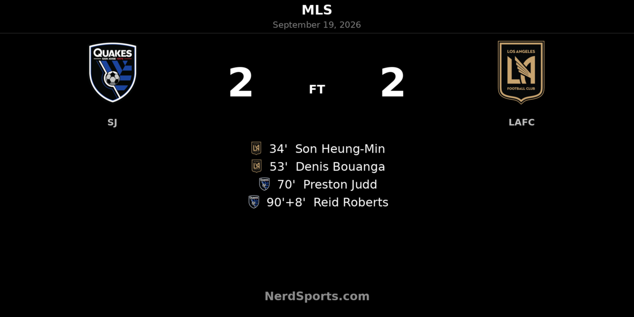 Earthquakes Strike at the Death to Rescue 2-2 Draw Against 10-Man LAFC