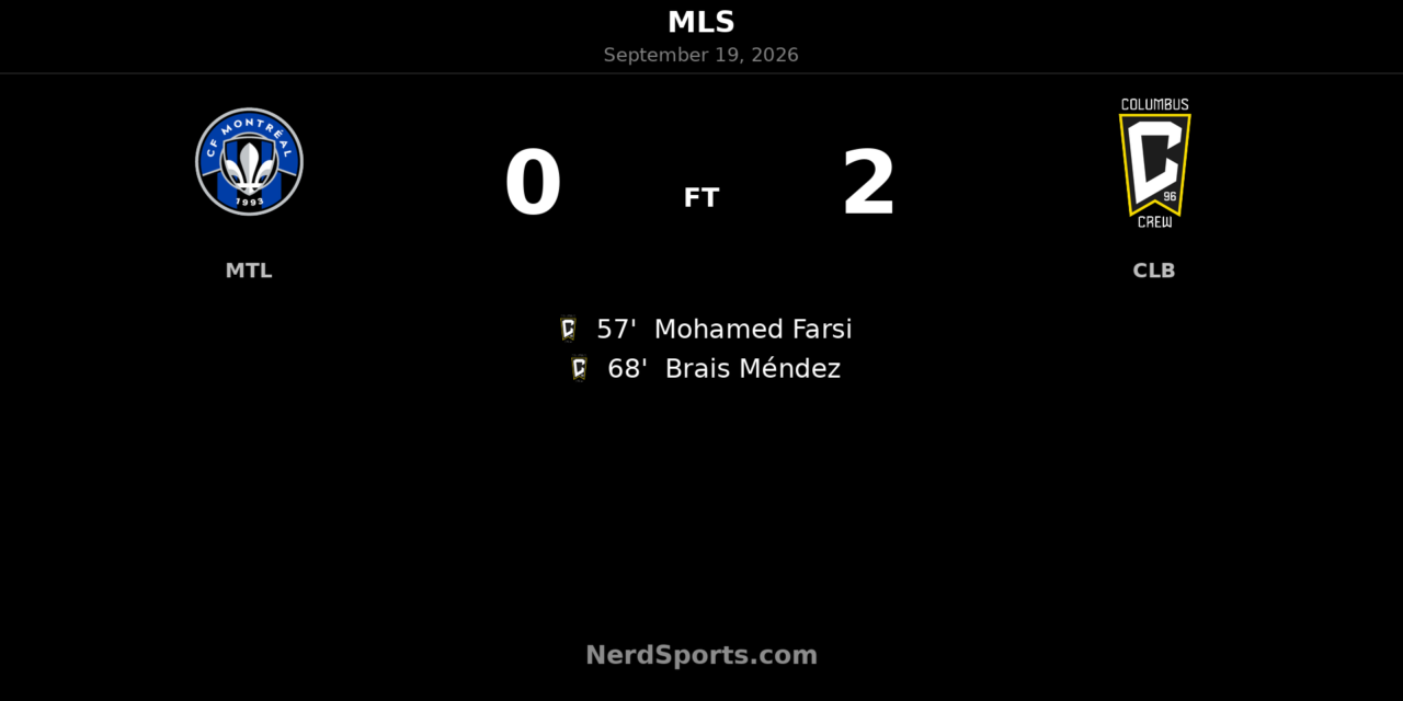 Columbus Crew Strike Twice After Half-Time to Beat CF Montréal