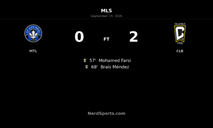 Columbus Crew Strike Twice After Half-Time to Beat CF Montréal