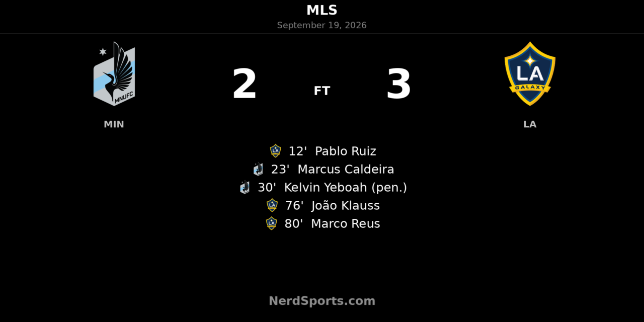 LA Galaxy Rally Past Minnesota United 3-2 at Allianz Field