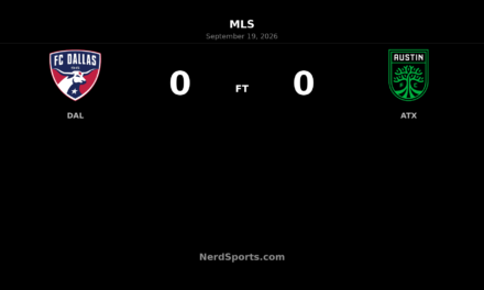 FC Dallas and Austin FC Settle for Scoreless Texas Draw