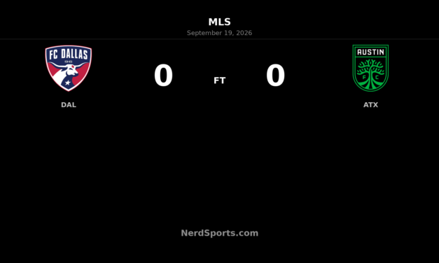 FC Dallas and Austin FC Settle for Scoreless Texas Draw