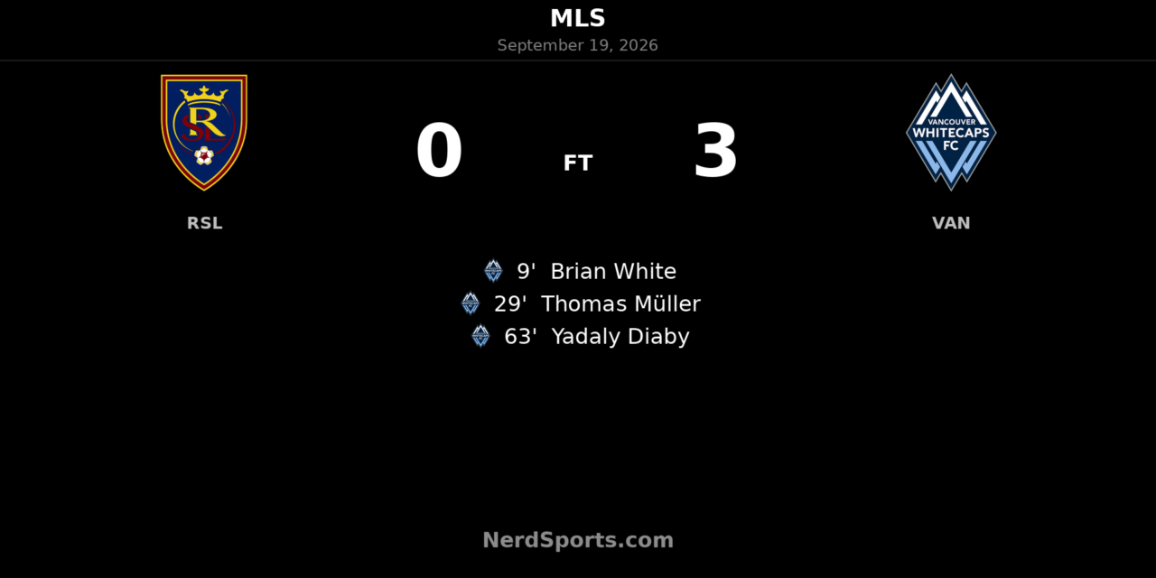 Vancouver Whitecaps Cruise Past Real Salt Lake 3-0 in Sandy