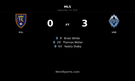 Vancouver Whitecaps Cruise Past Real Salt Lake 3-0 in Sandy