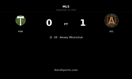 Alexey Miranchuk Goal Lifts Atlanta United Past Portland Timbers