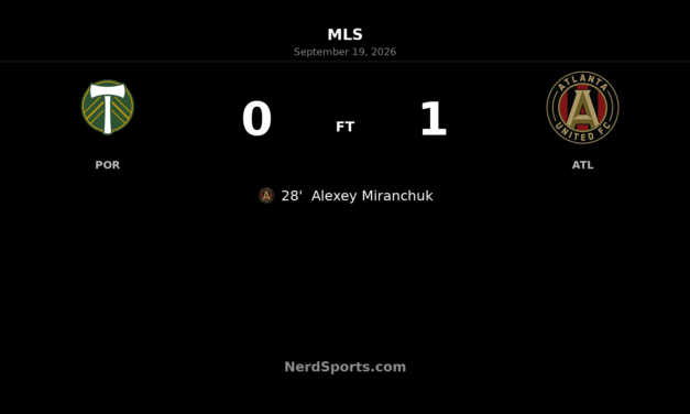 Alexey Miranchuk Goal Lifts Atlanta United Past Portland Timbers