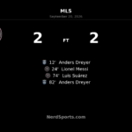 Inter Miami CF 2-2 San Diego FC: Dreyer Double Denies Messi and Suárez