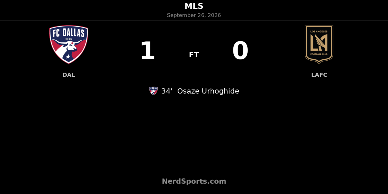 Urhoghide Header Sends FC Dallas Past LAFC