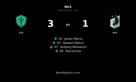 Seattle Sounders cruise past Minnesota United 3-1 at Lumen Field