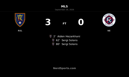 Sergi Solans Brace Powers Real Salt Lake Past New England