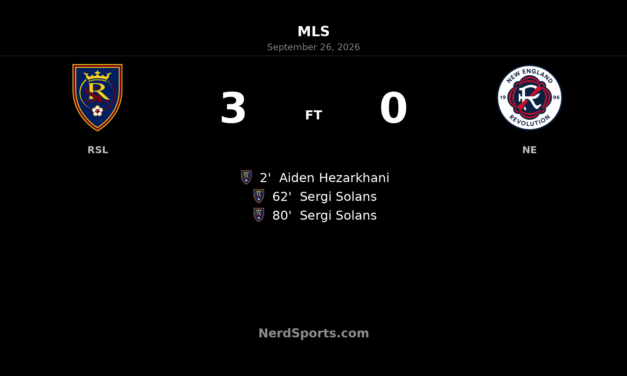 Sergi Solans Brace Powers Real Salt Lake Past New England