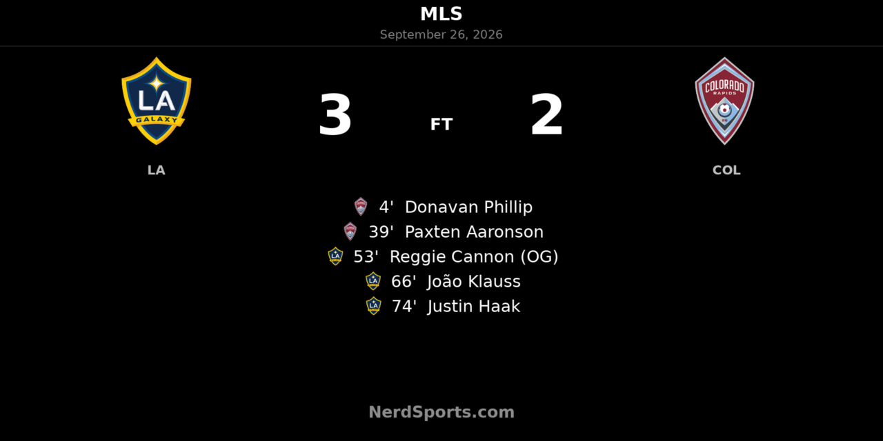 LA Galaxy Rally From Two Down to Beat Colorado Rapids 3-2