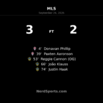 LA Galaxy Rally From Two Down to Beat Colorado Rapids 3-2