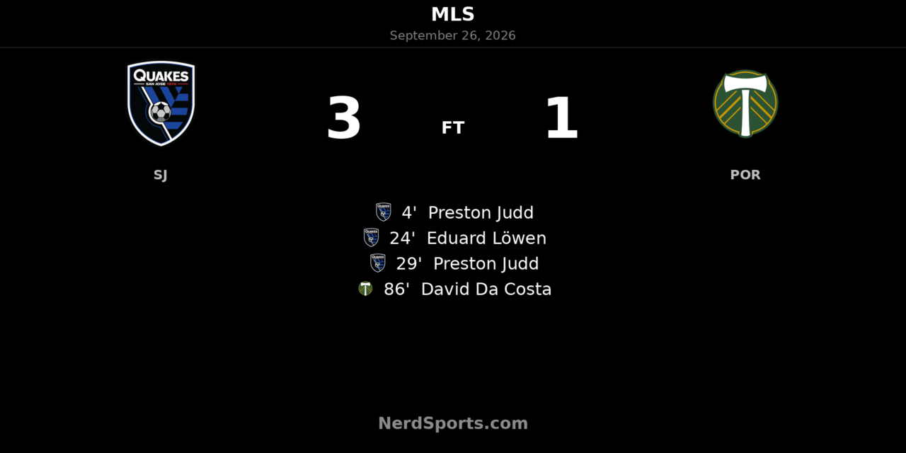 Preston Judd Double Fires San Jose Earthquakes Past Portland Timbers