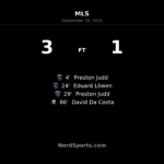 Preston Judd Double Fires San Jose Earthquakes Past Portland Timbers