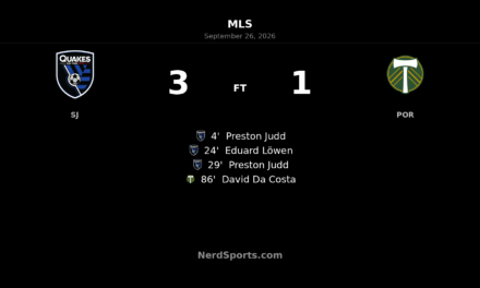 Preston Judd Double Fires San Jose Earthquakes Past Portland Timbers
