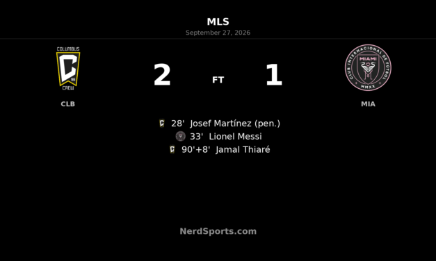 Thiaré’s 98th-Minute Volley Sends Columbus Crew Past Inter Miami