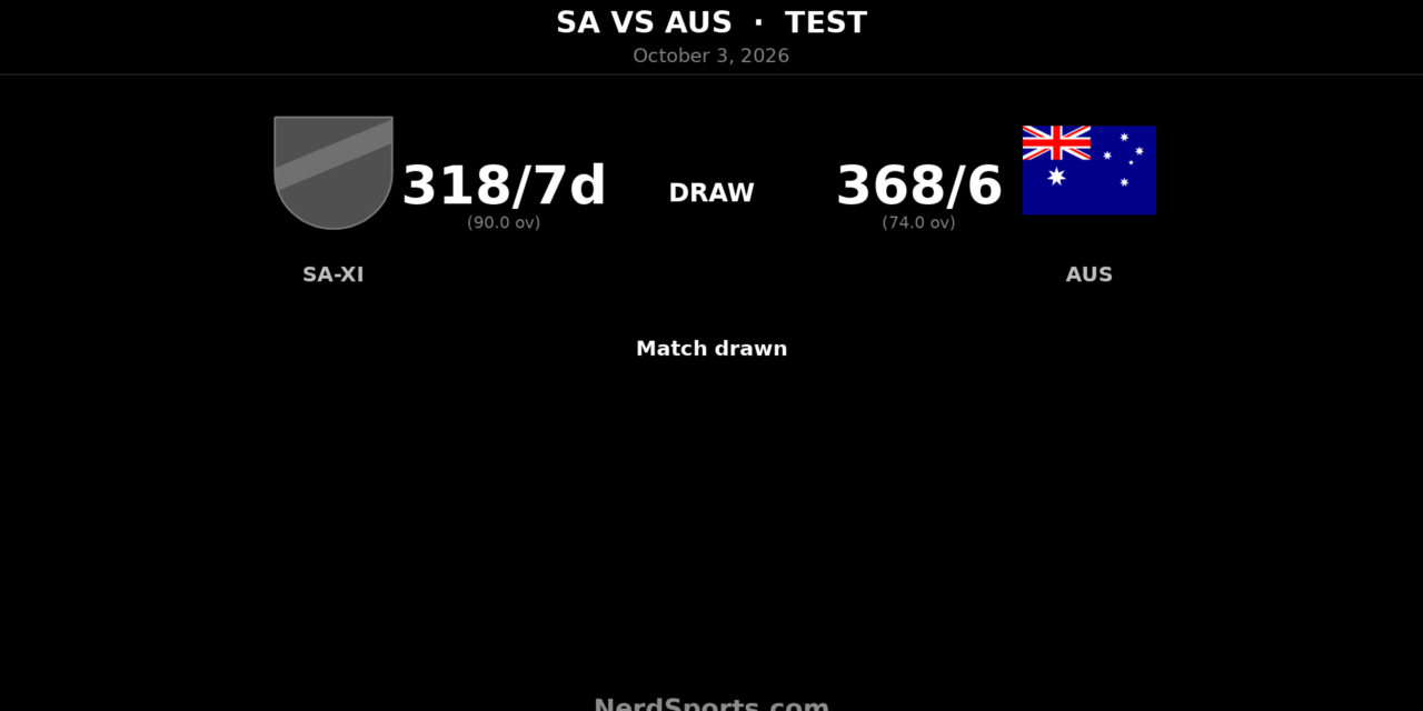 Brand and Labuschagne Hit Hundreds as Australia Tour Match Drawn