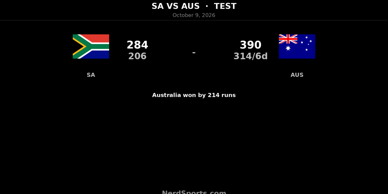 Renshaw, Hazlewood power Australia past South Africa by 214 runs
