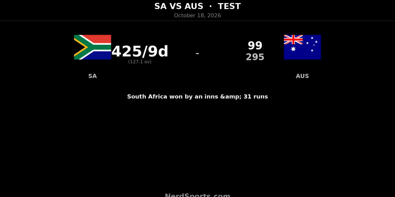 Bavuma 179 Powers South Africa to Innings Win Over Australia