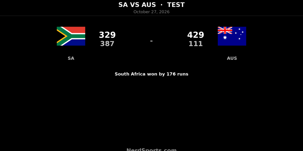 Harmer’s Ten Seals South Africa’s 2-1 Test Win Over Australia