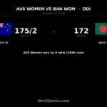 Schutt Stars as Australia Women Seal Bangladesh ODI Sweep