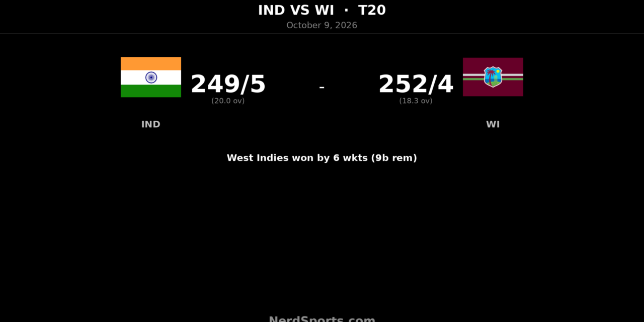 Hope’s 102* powers West Indies’ record chase against India