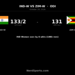 India Women Seal ODI Sweep as Vaishnavi Sharma Takes Five