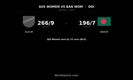 Knott’s 94 leads Queensland Women past Bangladesh in ODI warm-up