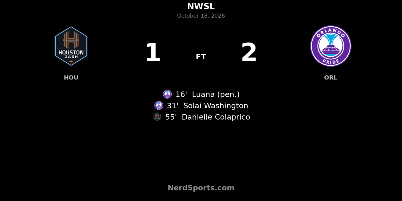 Orlando Pride Hold Off Houston Dash for 2–1 Away Win