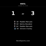 Mercado brace powers Seattle Reign to 3-1 win over Chicago Stars