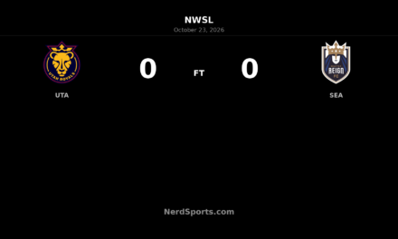 Utah Royals Held to Goalless Draw by Seattle Reign