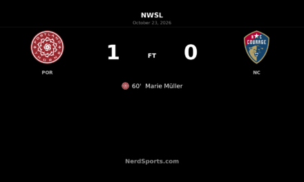Müller’s 60th-minute winner lifts Portland Thorns past North Carolina Courage