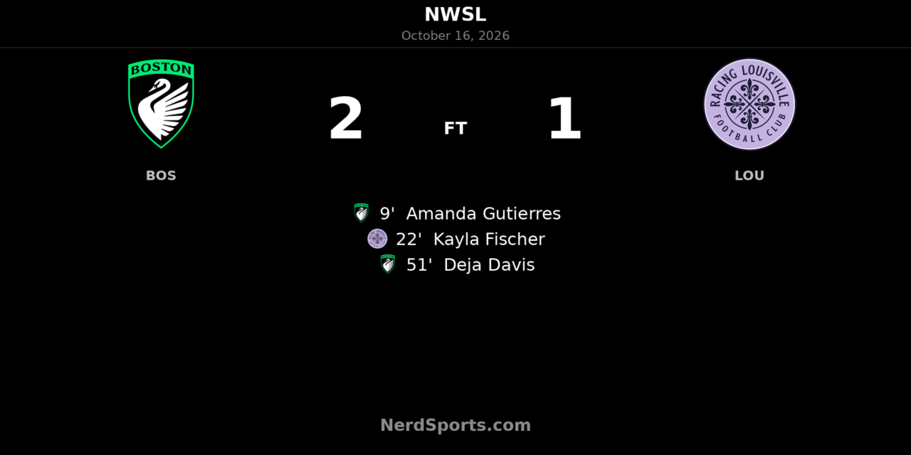 Davis Header Lifts Boston Legacy Past Racing Louisville 2–1
