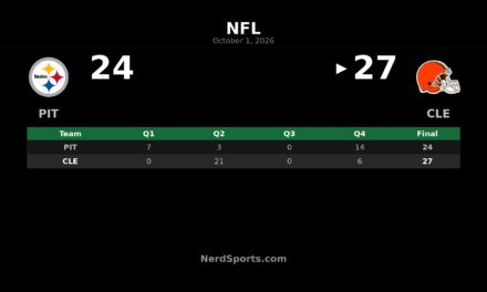 Browns Hold Off Steelers 27-24 in NFL Week 4 Rivalry