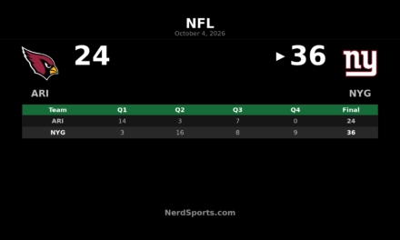 Giants Rally Past Cardinals 36-24 Behind Winston and Nabers