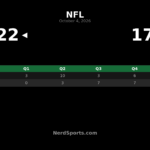 Jaguars Edge Bengals 22-17 Despite Burrow’s 428 Yards