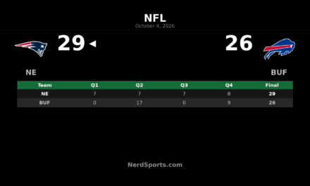 Patriots Edge Bills 29-26 Behind Drake Maye’s Three TDs