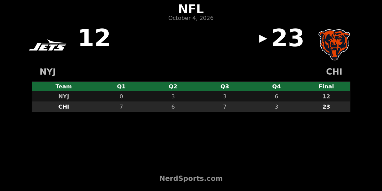 Bears Beat Jets 23-12 Behind Monangai’s 146 Yards, 2 TDs