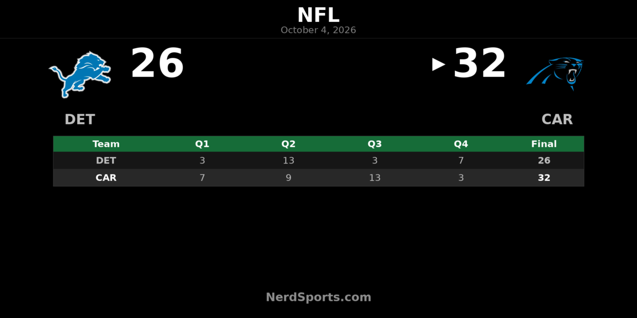 Panthers Hold Off Lions 32-26 Behind McMillan and Hubbard