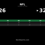 Panthers Hold Off Lions 32-26 Behind McMillan and Hubbard