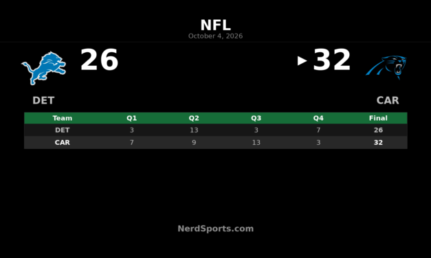 Panthers Hold Off Lions 32-26 Behind McMillan and Hubbard