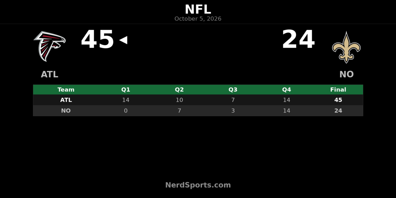 Falcons Beat Saints 45-24 Behind Bijan Robinson’s Big Night