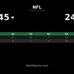 Falcons Beat Saints 45-24 Behind Bijan Robinson’s Big Night
