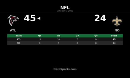 Falcons Beat Saints 45-24 Behind Bijan Robinson’s Big Night