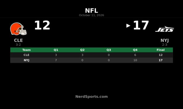 Jets Edge Browns 17-12 Behind Allen, Wilson in NFL Week 5