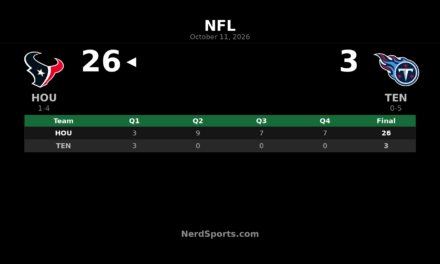 Texans Defeat Titans 26-3 for First Win Behind C.J. Stroud