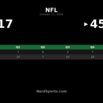 Patriots Defeat Raiders 45-17 as Drake Maye Throws 4 TDs